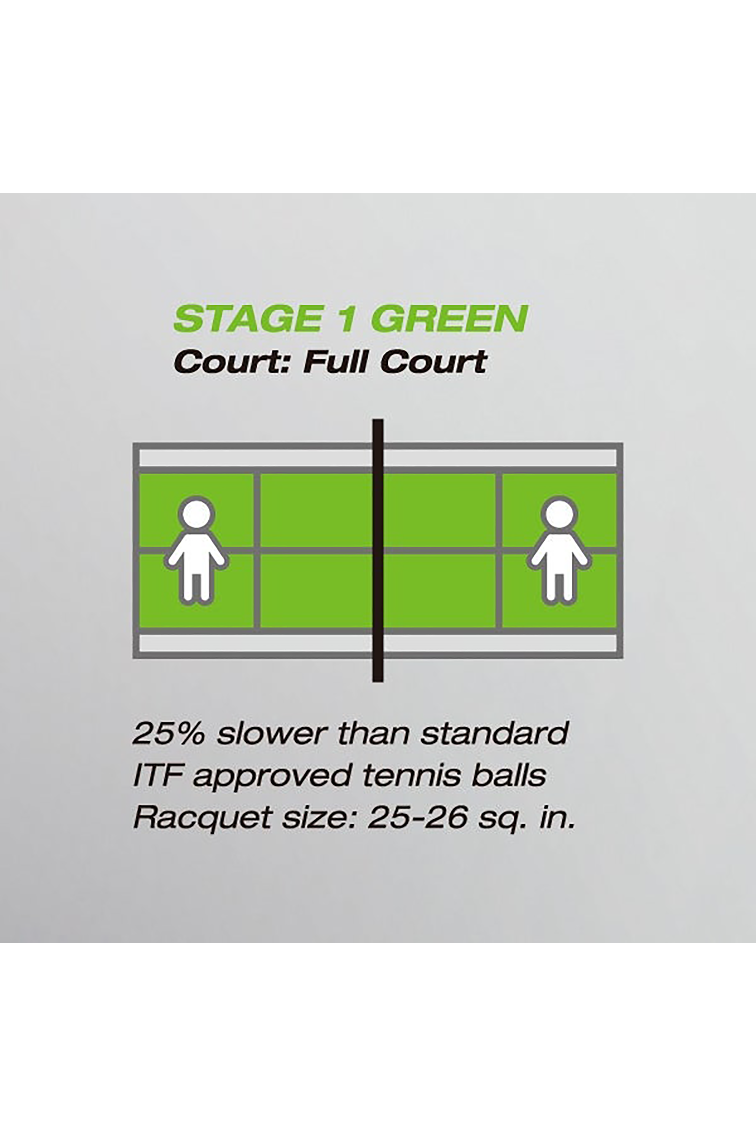 Yonex COLOURED TRAINING BALLS BUCKET - 60 BALLS, STAGE 1