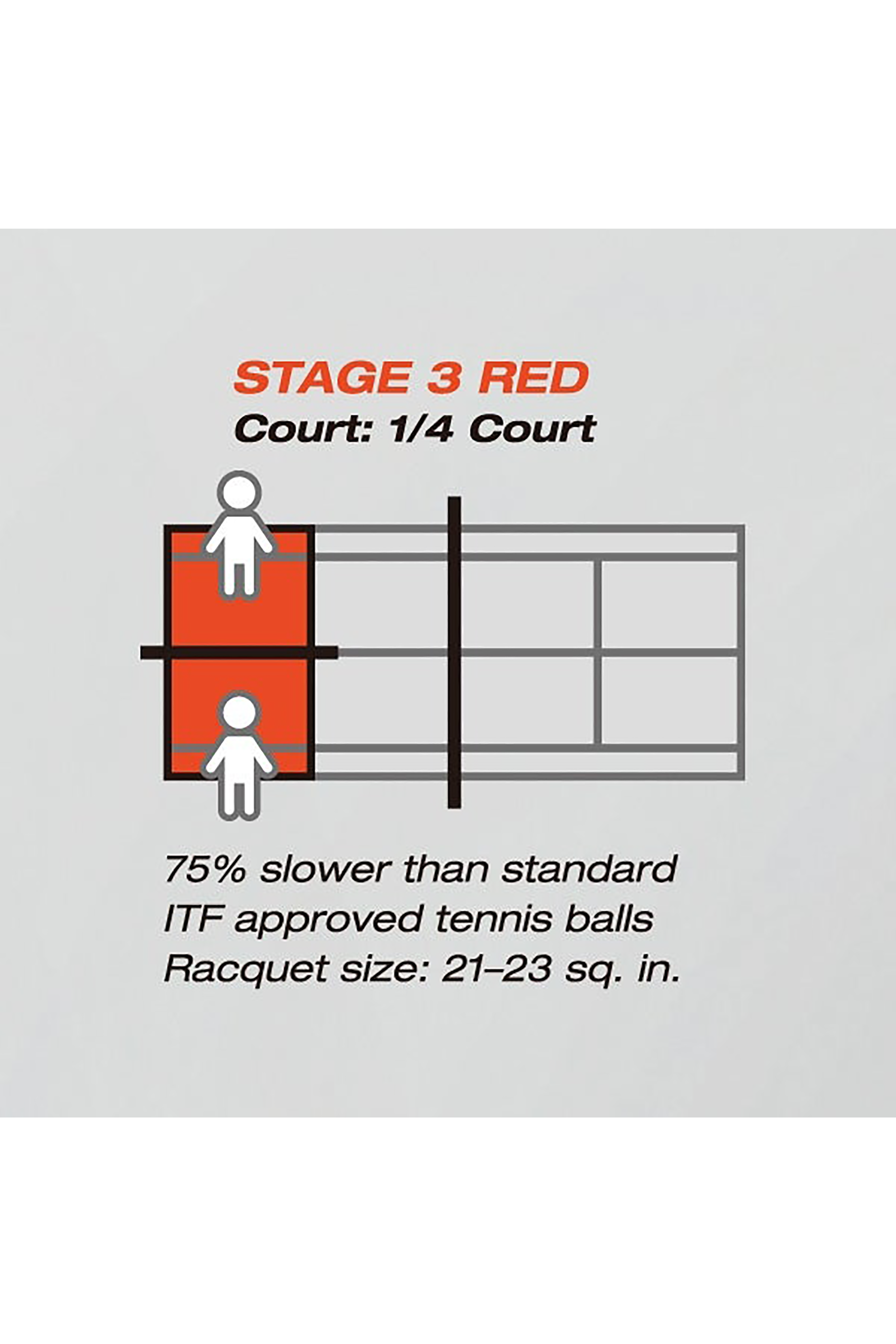 Yonex COLOURED TRAINING BALLS BUCKET - 60 BALLS, STAGE 3